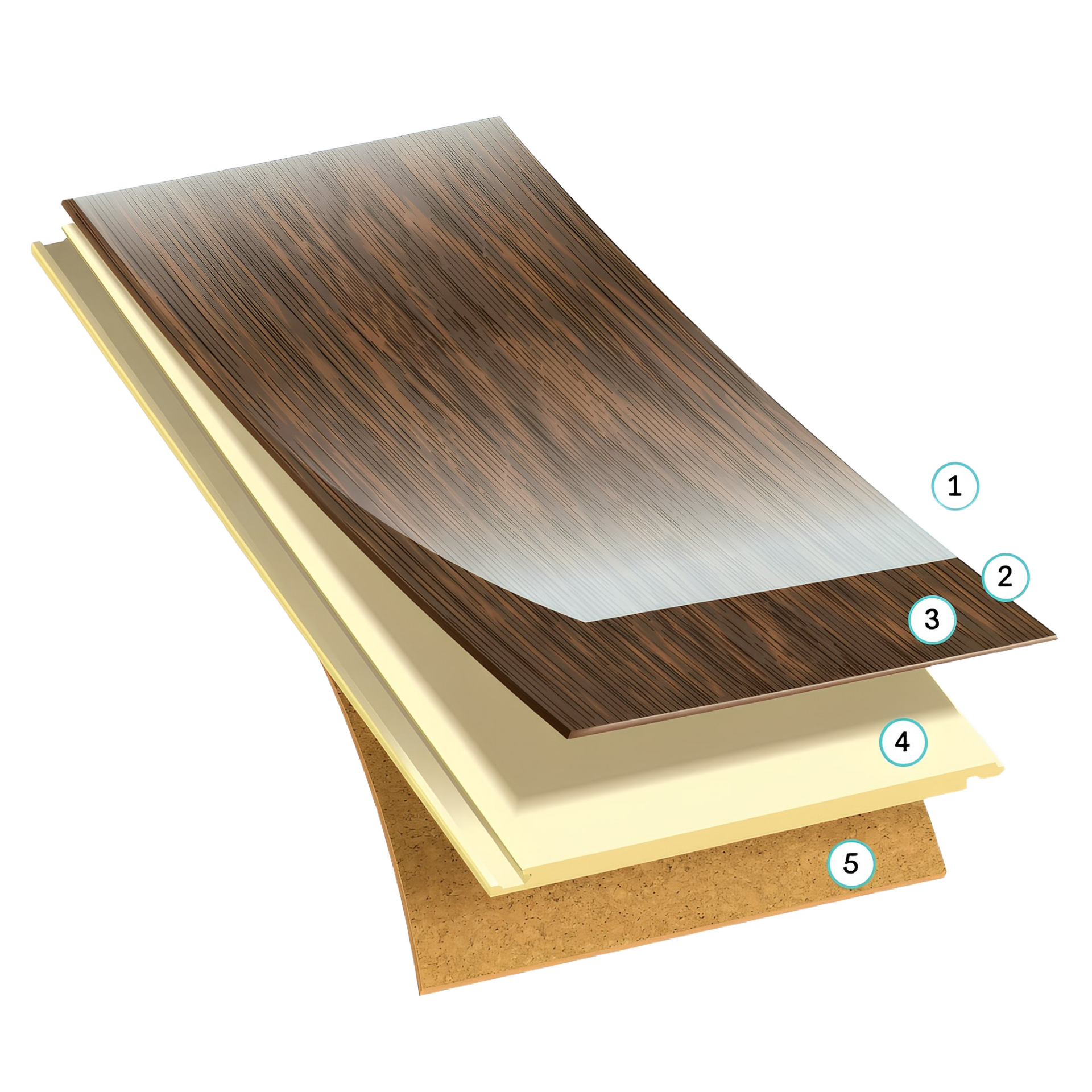 WPC ConstructionChart Web - The Floor Store